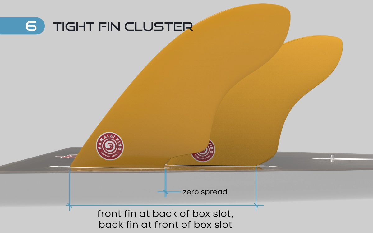 Tight Fin Cluster