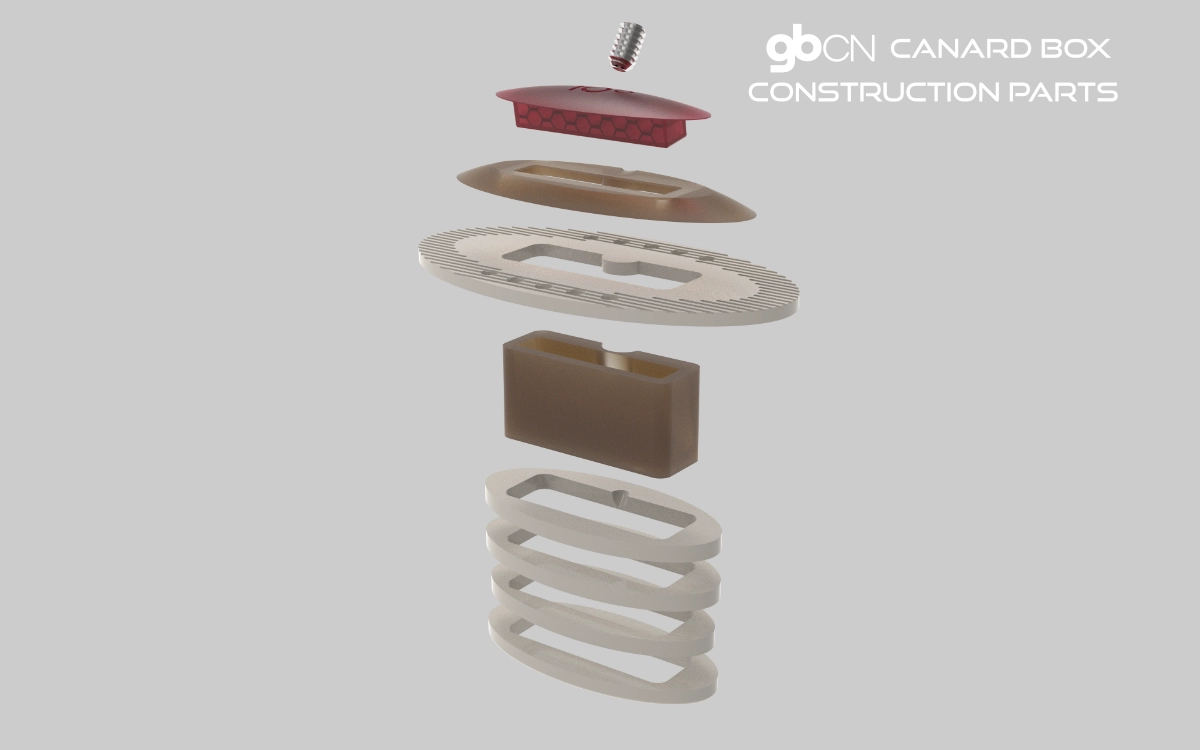 Exploded View of Canard Box