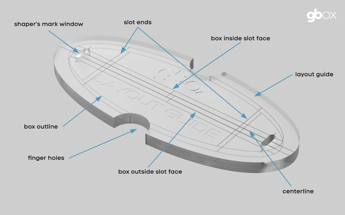 Layout Guide Details