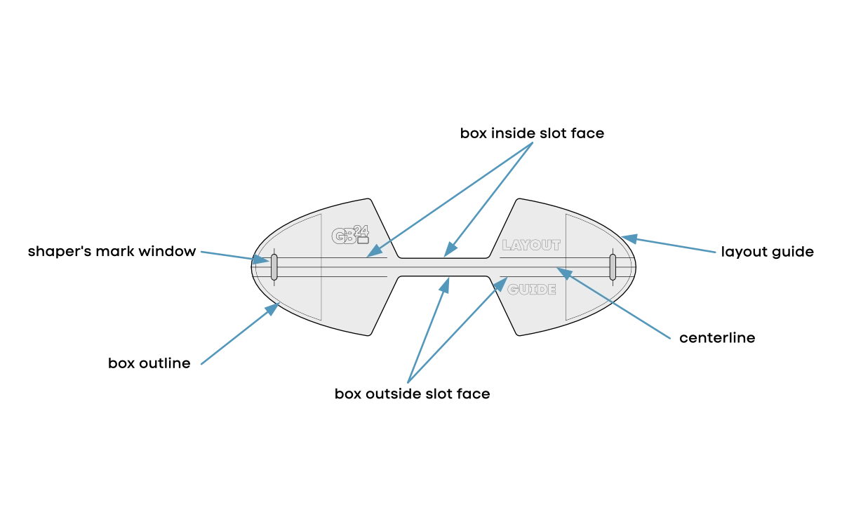 Layout Guide Details